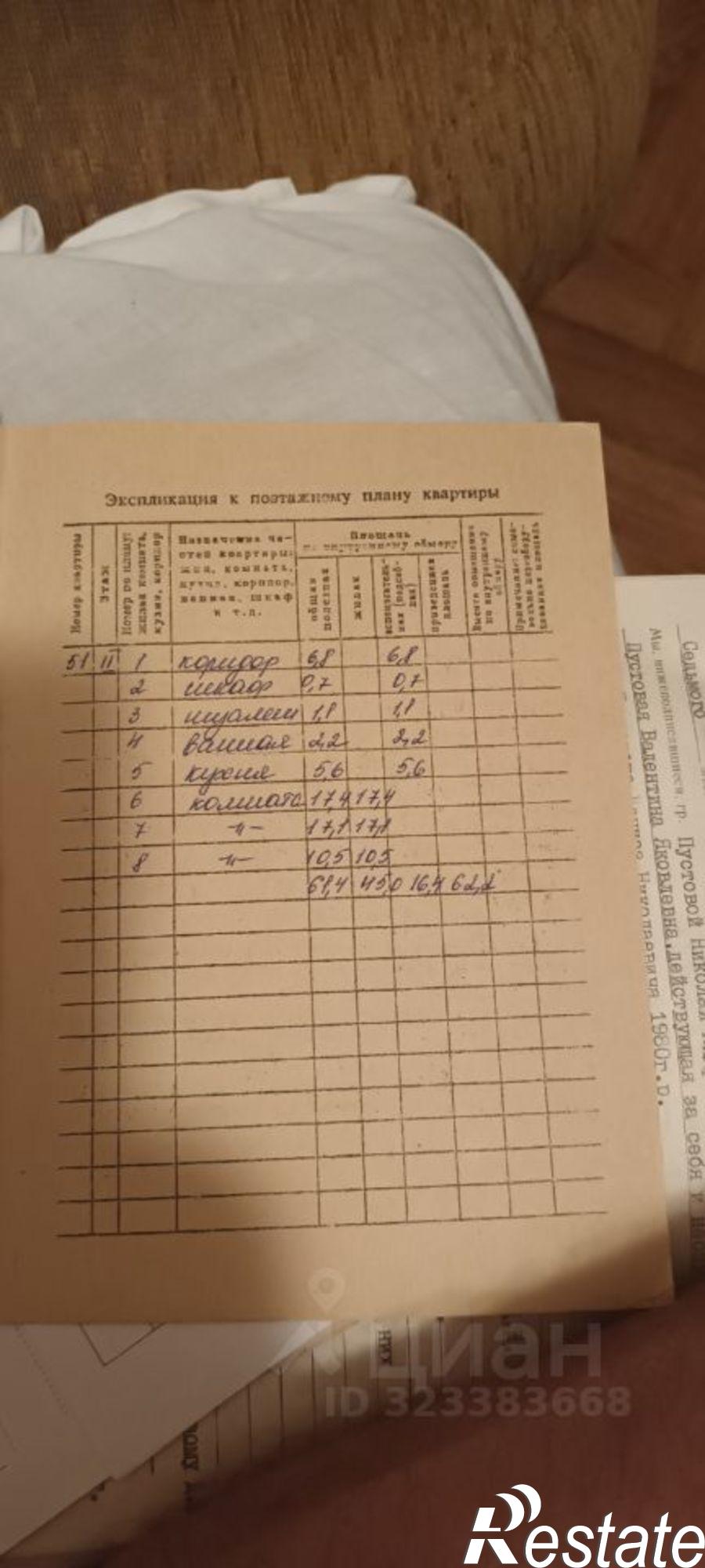 Купить квартиру за 6 000 000 рублей на улица Гулькина, 39