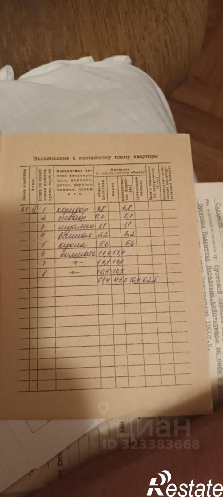 3-комн квартира улица Гулькина, 39,  д. 39