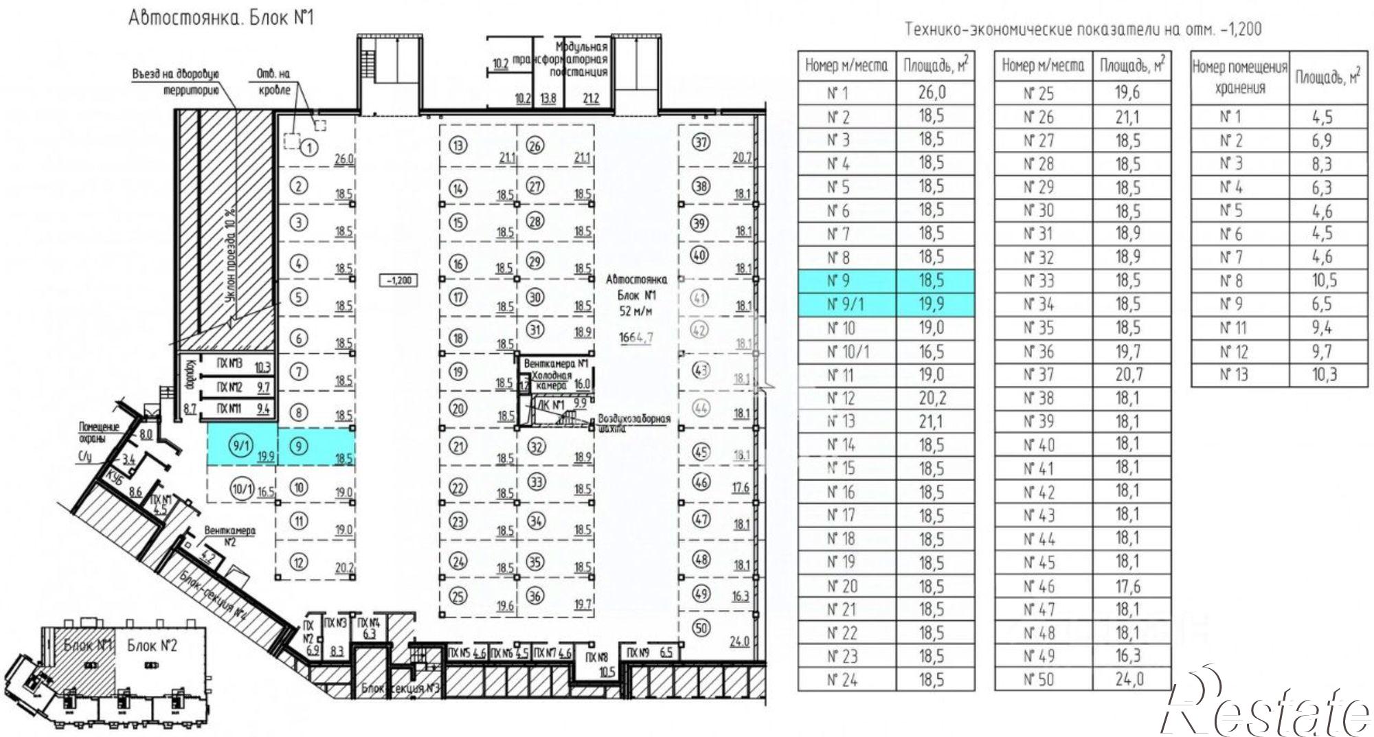 Купить гараж, место в паркинге за 1 359 000 рублей на Промышленная улица, 6