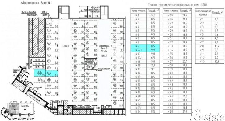 Гараж/парковка Промышленная улица, 6,  д. 6