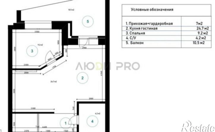 1-комн квартира ул Промышленная, 4,  д. 4