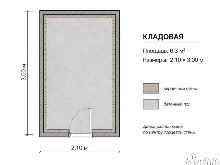 Гараж/парковка улица Энтузиастов