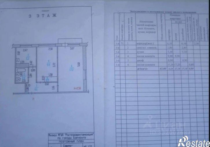 2-комн квартира Северо-Западная улица, 177,  д. 177
