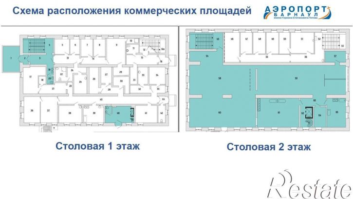 Помещение общепита Павловский тракт, 226