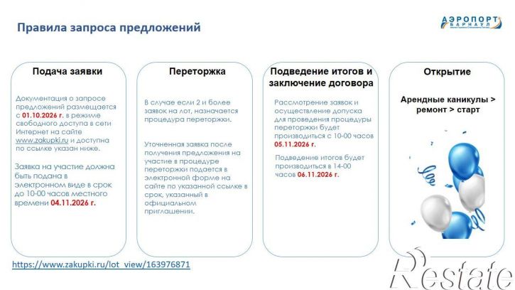 Торговое помещение Павловский тракт, 228